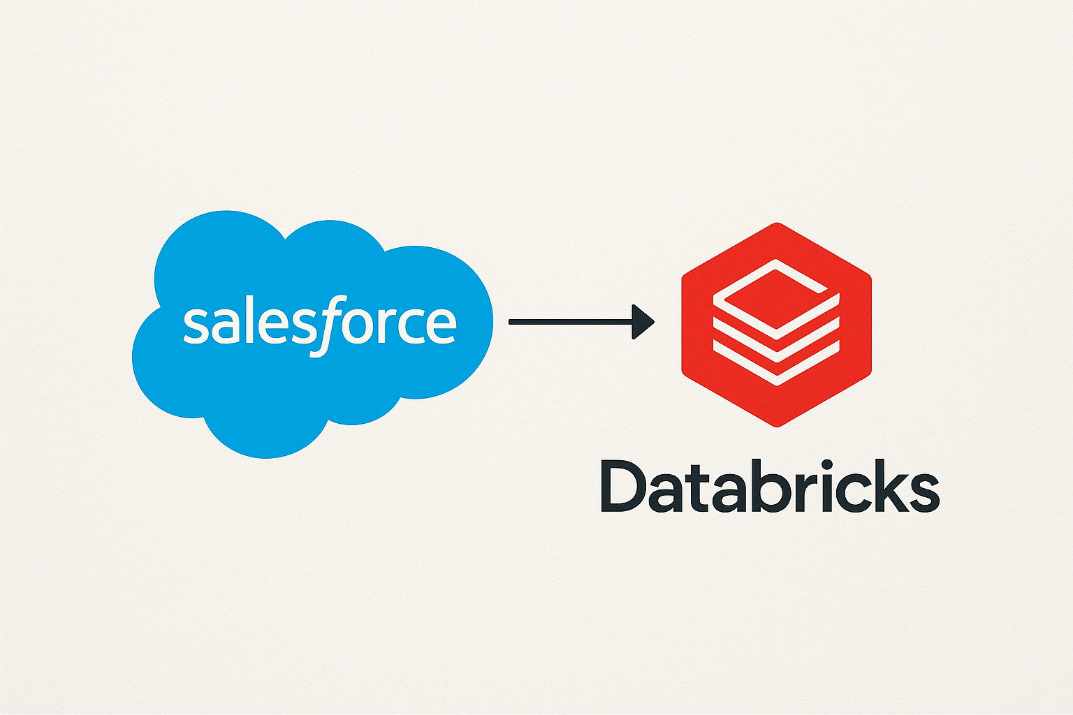 ベッドコントロール効率化